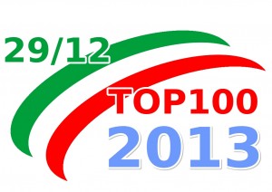 Top-100 2013