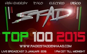 Top-100 2015